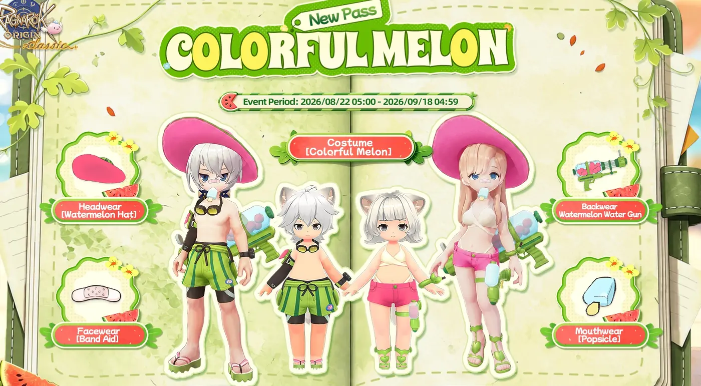 The Colorful Melon set on all four body types, with the name of each piece.